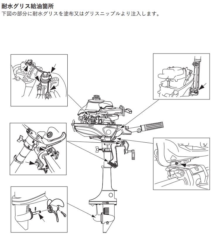 トーハツ2馬力船外機変更点 グリスニップル編 ネオネットマリン オフィシャルブログ