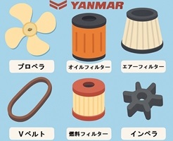 ヤンマーマリンエンジン・ボートの純正部品が超簡単に注文できます！